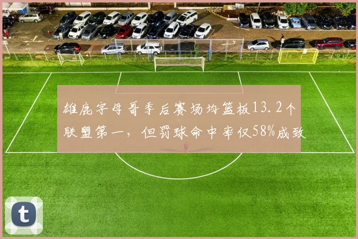 雄鹿字母哥季后赛场均篮板13.2个联盟第一，但罚球命中率仅58%成致命短板