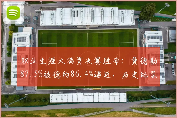 职业生涯大满贯决赛胜率：费德勒87.5%被德约86.4%逼近，历史纪录告急